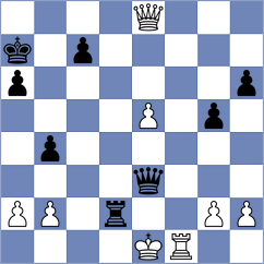 Brahami - Khumalo (chess.com INT, 2021)