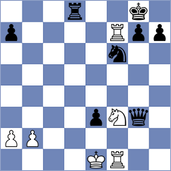 Nasir - Koridze (chess.com INT, 2024)