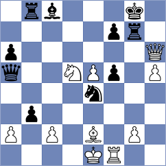 Nilsen - Kuznetsov (chess.com INT, 2024)
