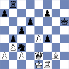 Tikhonov - Muradli (chess.com INT, 2024)