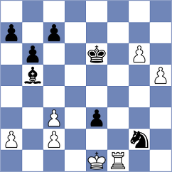 Kotyk - Sowa (chess.com INT, 2023)