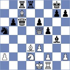 Perez Gormaz - Vakhlamov (chess.com INT, 2024)