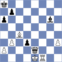Bykov - Toktomushev (chess.com INT, 2024)
