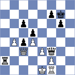 Gurevich - Van Foreest (Chess.com INT, 2020)