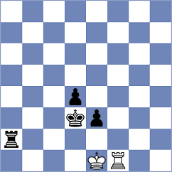 Gorodetzky - Roque (Chess.com INT, 2020)