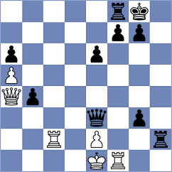 Shevchuk - Estrada Nieto (chess.com INT, 2024)