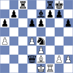 Ferencz - Atkar (Chess.com INT, 2021)