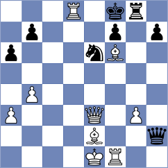 Shimanov - Iniyan (chess.com INT, 2024)