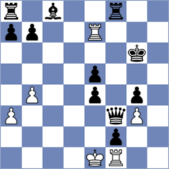 Ardila - Vargas (chess.com INT, 2024)