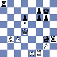 Colbow - Tvarijonas (Chess.com INT, 2020)