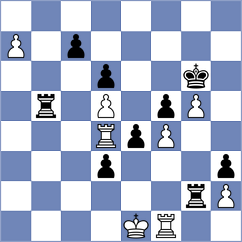 Bazeev - Praggnanandhaa (chess.com INT, 2021)