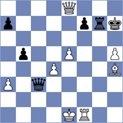 De Groote - Bustos (chess.com INT, 2021)