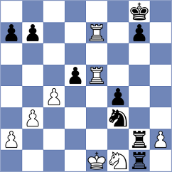Bugayev - Akbarinia (Chess.com INT, 2021)