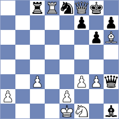 Prokofiev - Sahakyan (chess.com INT, 2024)