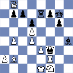 Srihari - Grischuk (chess.com INT, 2021)