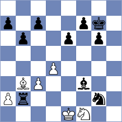Rakshitta - Zhai Mo (chess.com INT, 2021)