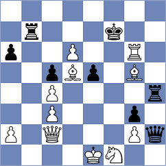 Sarana - Ferey (chess.com INT, 2024)