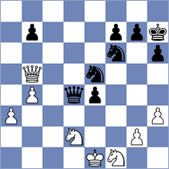 Droin - Malakhov (chess.com INT, 2024)