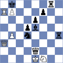 Szyszylo - Espinoza Villanueva (chess.com INT, 2024)