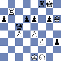 Djordjevic - Akbarinia (Chess.com INT, 2021)