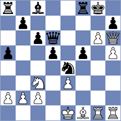 Mieles Palau - Santos Flores (Chess.com INT, 2020)