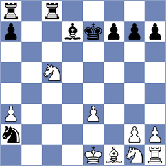Esenbek Uulu - Reprintsev (chess.com INT, 2024)