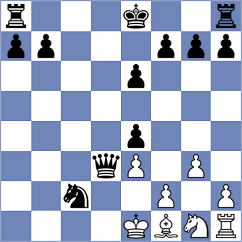 Grant - Sokolova (Chess.com INT, 2020)