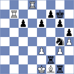 Sarana - Paravyan (chess.com INT, 2024)