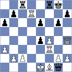 Zenelaj - Zampronha (chess.com INT, 2023)