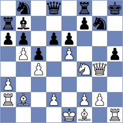 Nihal - Ioannidis (chess.com INT, 2024)