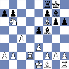 Zakrzewski - Gruzman (chess.com INT, 2024)