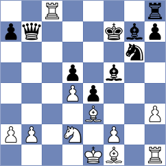 Urjubdshzirov - Grabinsky (chess.com INT, 2021)