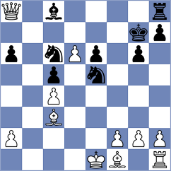 Grischuk - Bordi (chess.com INT, 2024)