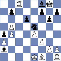 Schut - Barbot (chess.com INT, 2024)