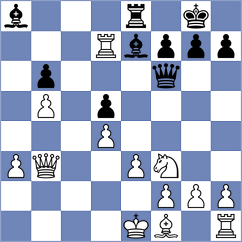 Galvez Dastin - Gutierrez Choguaj (Chess.com INT, 2021)