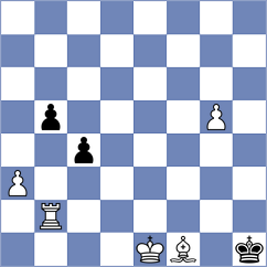 Ludvik - Krajina (Chess.com INT, 2021)