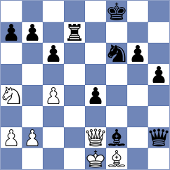 Shaker - Lau (Chess.com INT, 2021)