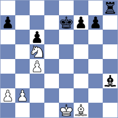 Aumann - Alahakoon (chess.com INT, 2022)