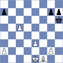 Timmermans - Storey (chess.com INT, 2023)
