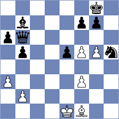 Wieczorek - King (chess.com INT, 2021)