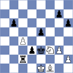 Deveci - Sharshenbekov (chess.com INT, 2024)