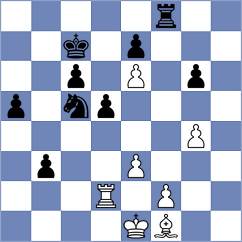 Bouget - Cabarkapa (chess.com INT, 2024)