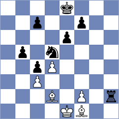 Sourath - Grutter (chess.com INT, 2023)