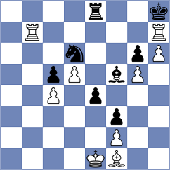 Herman - Alahakoon (chess.com INT, 2023)