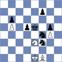 Kalogeris - Lenderman (chess.com INT, 2023)