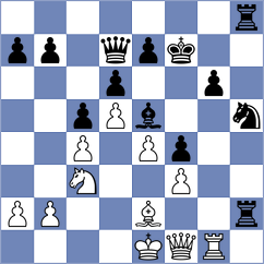 Melikhov - Brilej (chess.com INT, 2024)