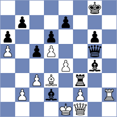 Astaneh Lopez - Belous (chess.com INT, 2021)