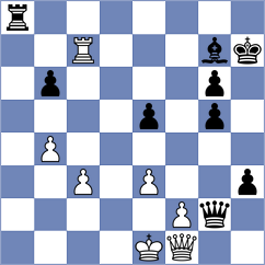 Tereladze - Yashmetov (chess.com INT, 2020)
