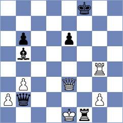 Porthor - Khairallah (Chess.com INT, 2021)