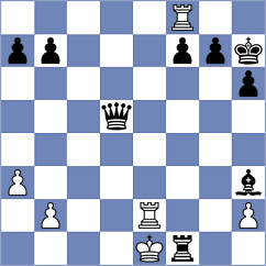 Dixit - Potapova (chess.com INT, 2021)